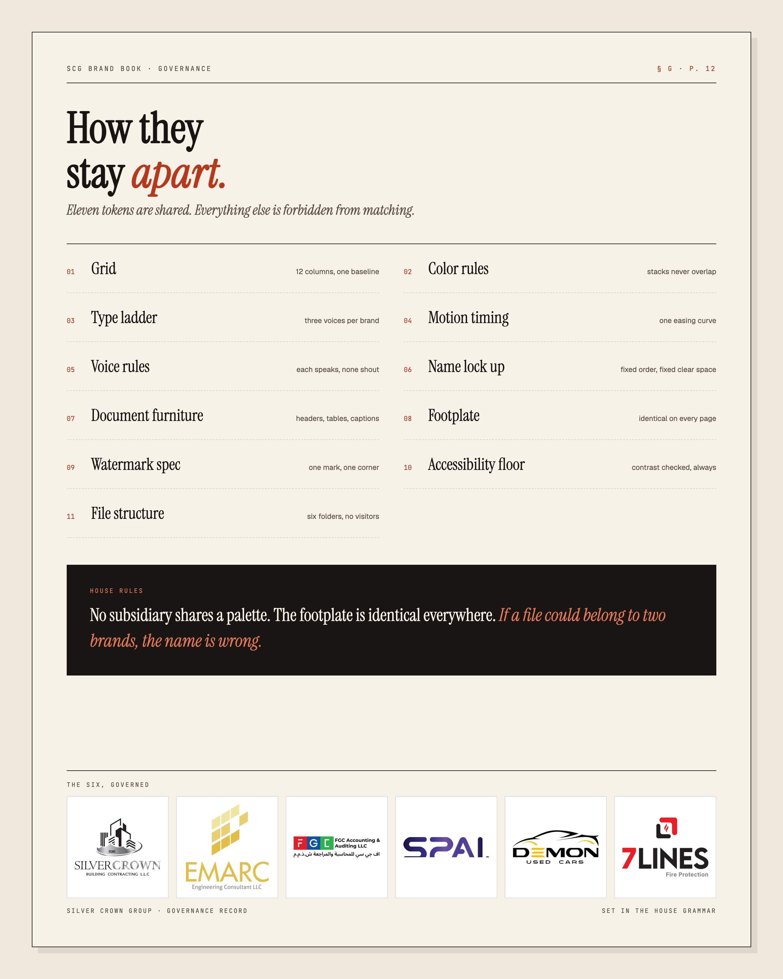 SCG brand book governance page